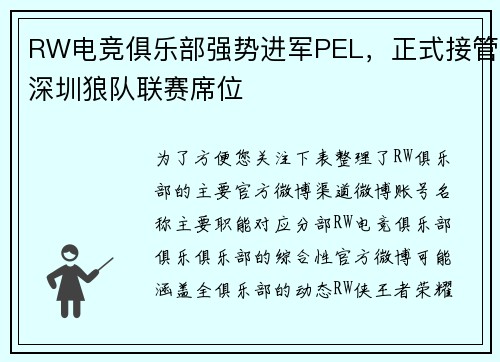 RW电竞俱乐部强势进军PEL，正式接管深圳狼队联赛席位